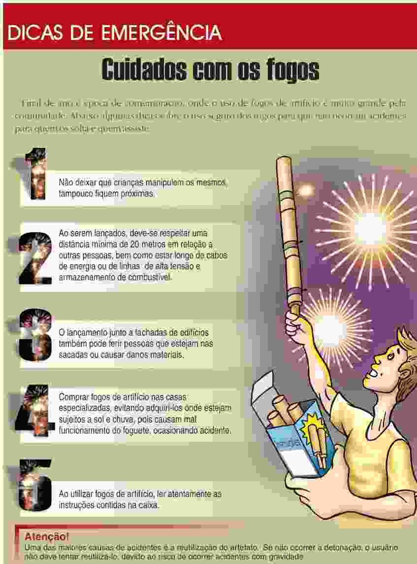 Fogos de artifício. Funcionamento dos fogos de artifício - Escola Kids